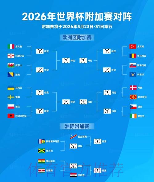 2026世界杯比分手机最佳